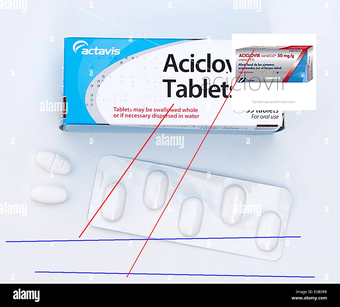 Remex aciclovir prix